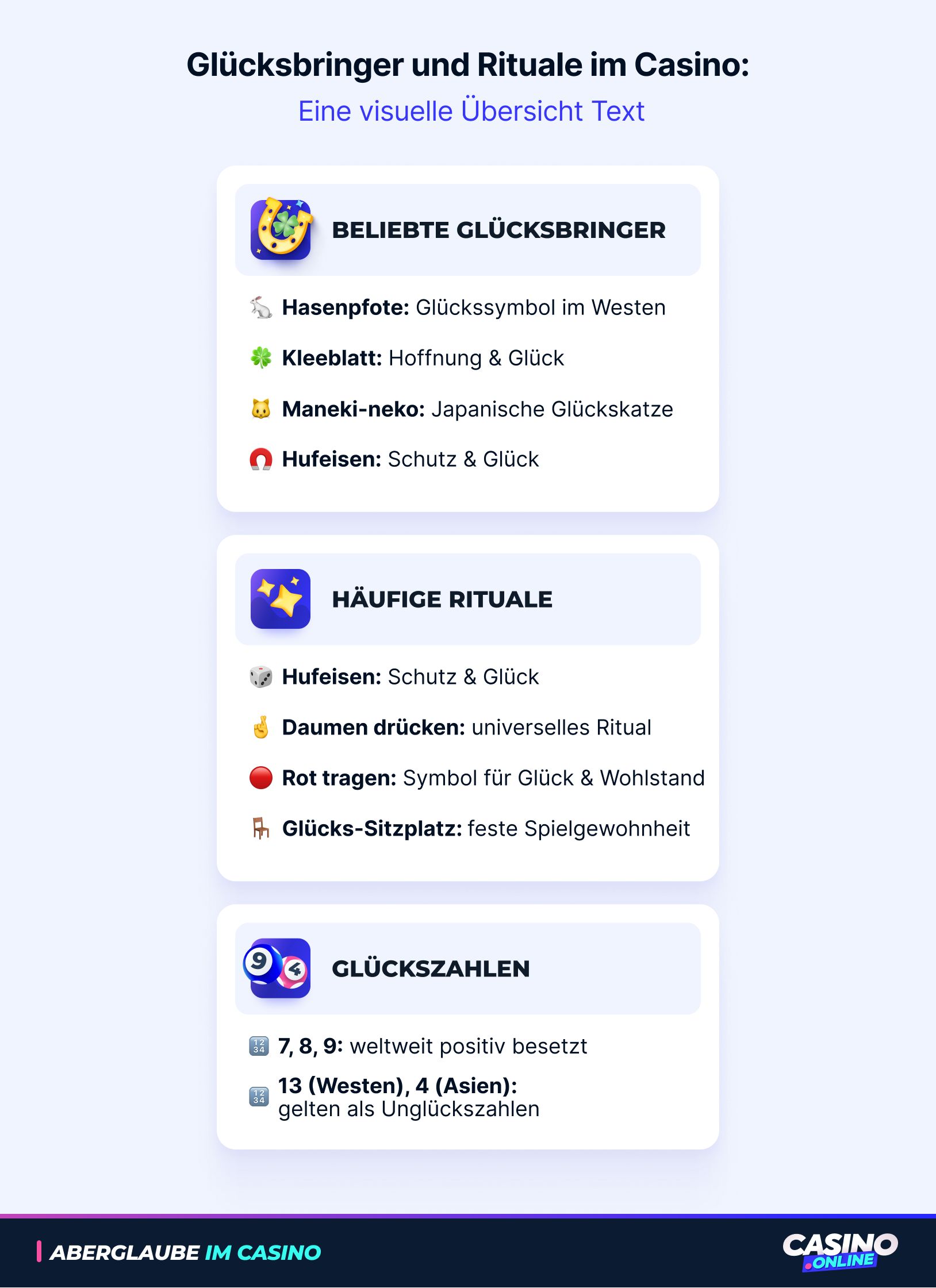 Glücksbringer und Rituale im Casino